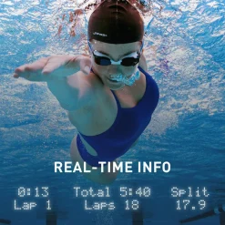 FINIS Smart Goggle Kit