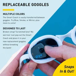 FINIS Smart Goggle Kit