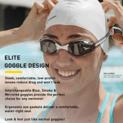 FINIS Smart Goggle Kit