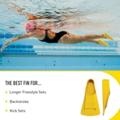 FINIS Zoomers Gold Short Blade Swim Fins